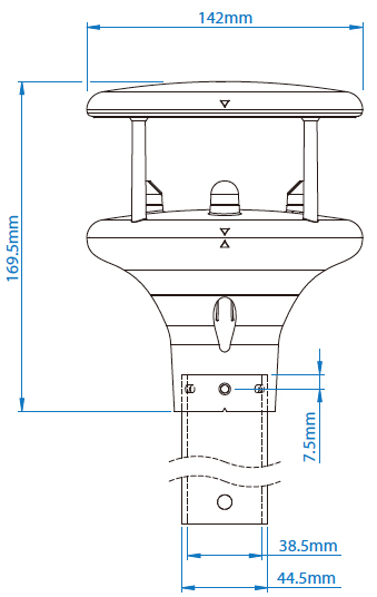 Gill GMX200紧凑型气象站(图2)